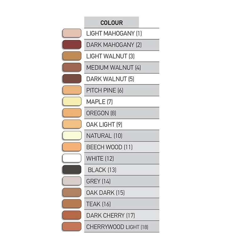 Product image: Cosmoslac wood putty beech wood no.11 200gr, , medium-null