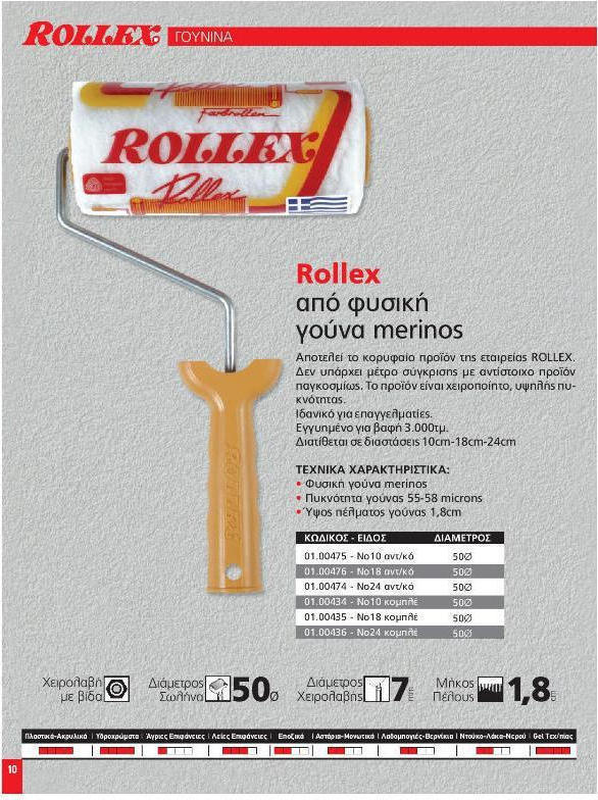 Rollex paint roller 24cm, , medium-null