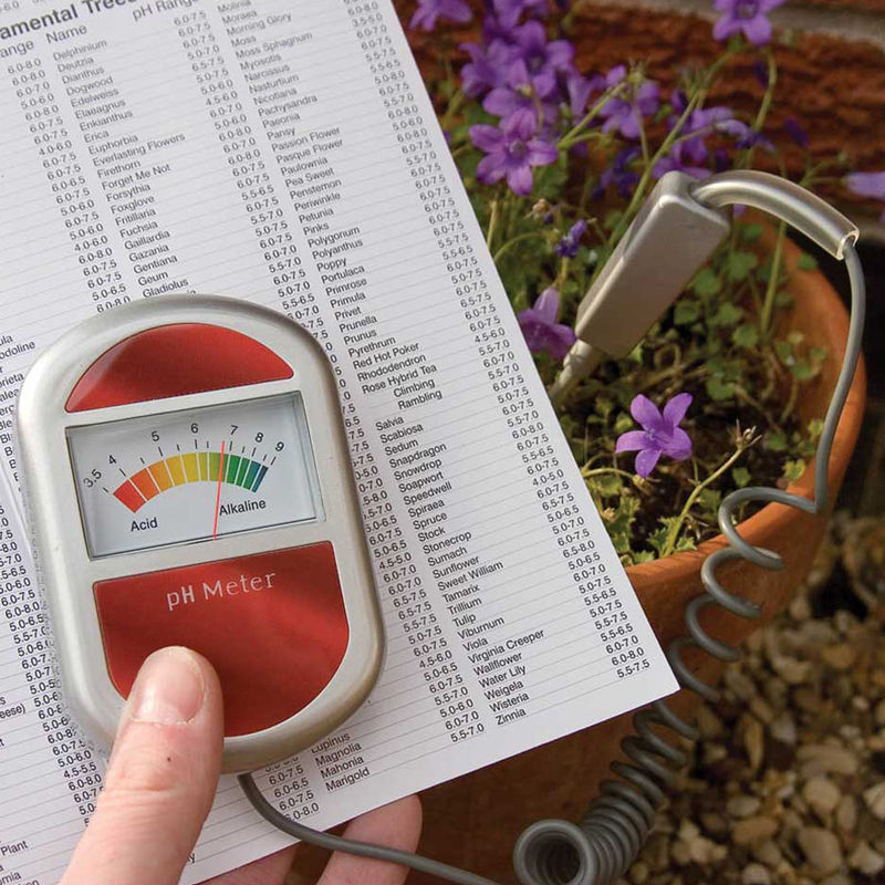 Ph meter, , medium image number null