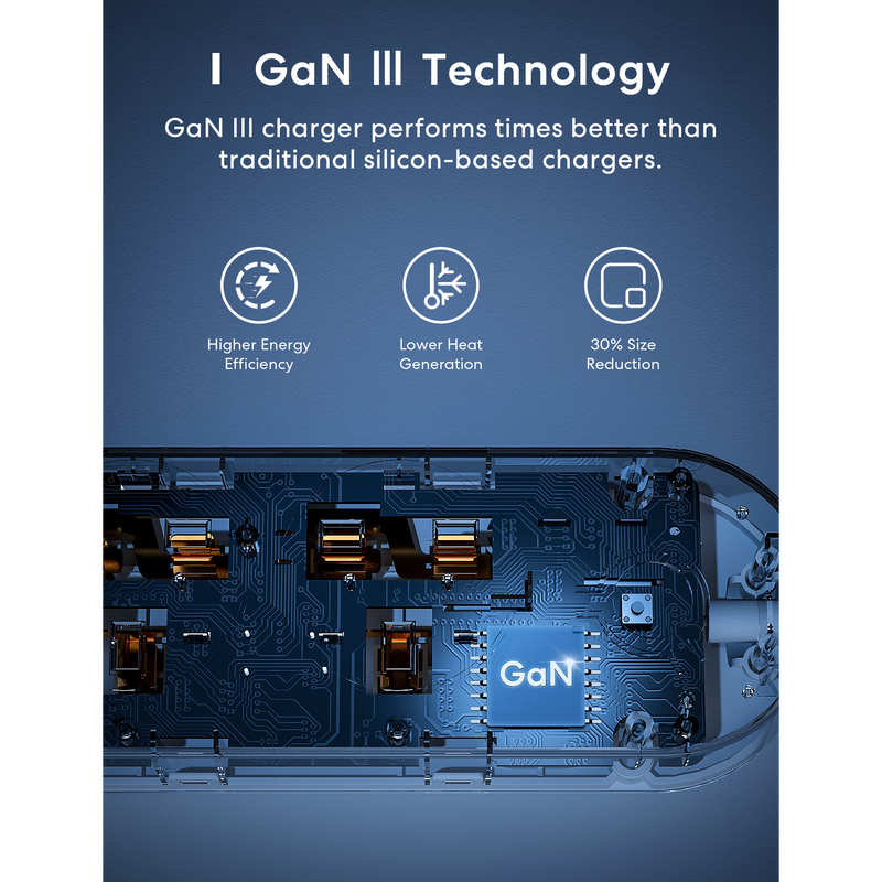 Meross smart powerstrip with 4 x ac sockets, 1 x USB-a port, 2 x USB-c (up to 65w)ports msp843phk-uk, , medium-null