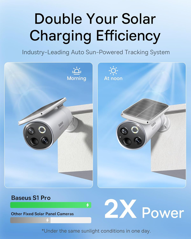 Product image: Baseus security s1 pro outdoor self rotating solar 3k 2-cam kit white, , medium-null