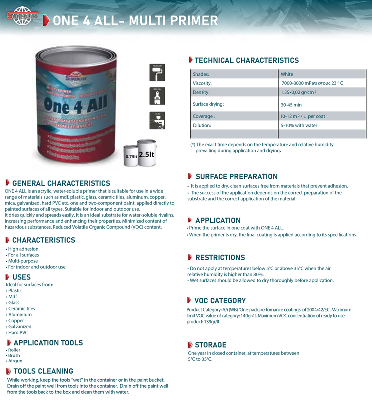 Product image: Superlux one for all primer 750ml, , medium-null