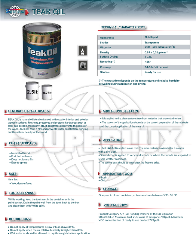 Product image: Superlux teak oil 750ml, , medium-null