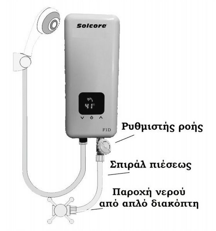 Solcore - f1d, , medium-null