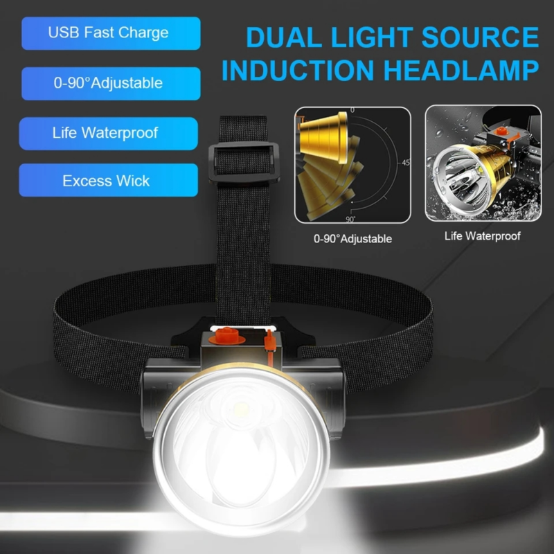 Φακός κεφαλής led επαναφορτιζόμενος, , medium image number null