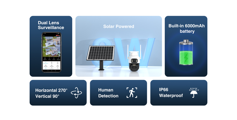 Vstarcam outdoor 2 lens 4G with solar panel ip66 waterproof, , medium-null
