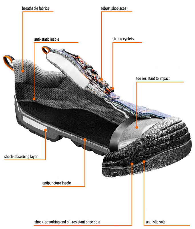 Neo safety shoes s3 40, , medium-null