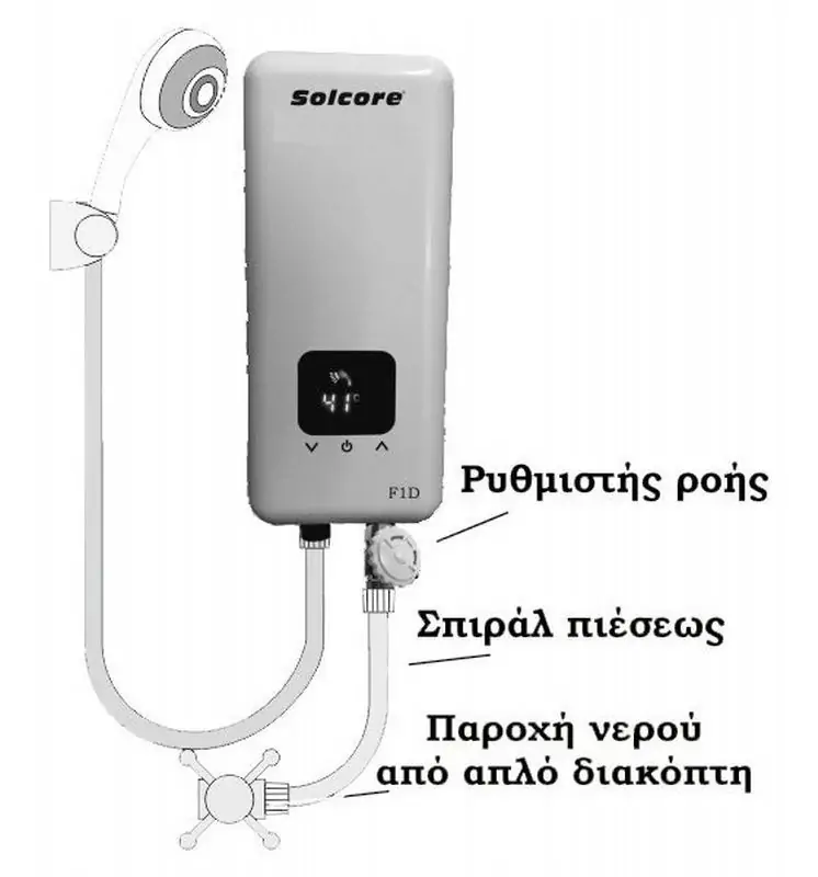 Solcore - f1d, , medium-null