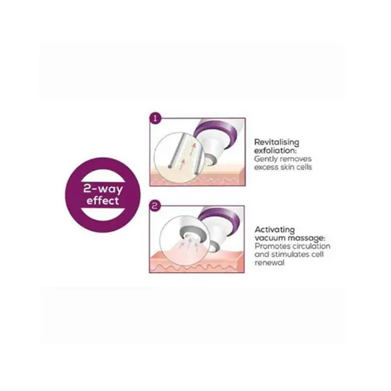 Beurer fc76  facial cleansing microdermabrasion device-null