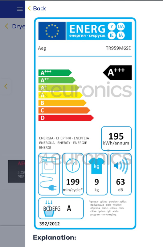 Aeg tr959m6se &sigma;&tau;&epsilon;&gamma;&nu;&omega;&tau;ή&rho;&iota;&omicron;, , medium-null