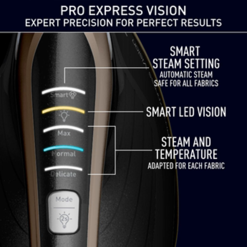 Tefal pro express vision &sigma;&iota;&delta;&epsilon;&rho;&omicron;&sigma;ύ&sigma;&tau;&eta;&mu;&alpha; &upsilon;&psi;&eta;&lambda;ή&sigmaf; &pi;ί&epsilon;&sigma;&eta;&sigmaf; 9 bar 3000w &mu;&epsilon; &alpha;&pi;&omicron;&sigma;&pi;ώ&mu;&epsilon;&nu;&omicron; &delta;&omicron;&chi;&epsilon;ί&omicron; &nu;&epsilon;&rho;&omicron;ύ 1.2l & smart led vision gv9820&nbsp;&mu;&alpha;ύ&rho;&omicron;/ &chi;&rho;&upsilon;&sigma;ό, , medium-null