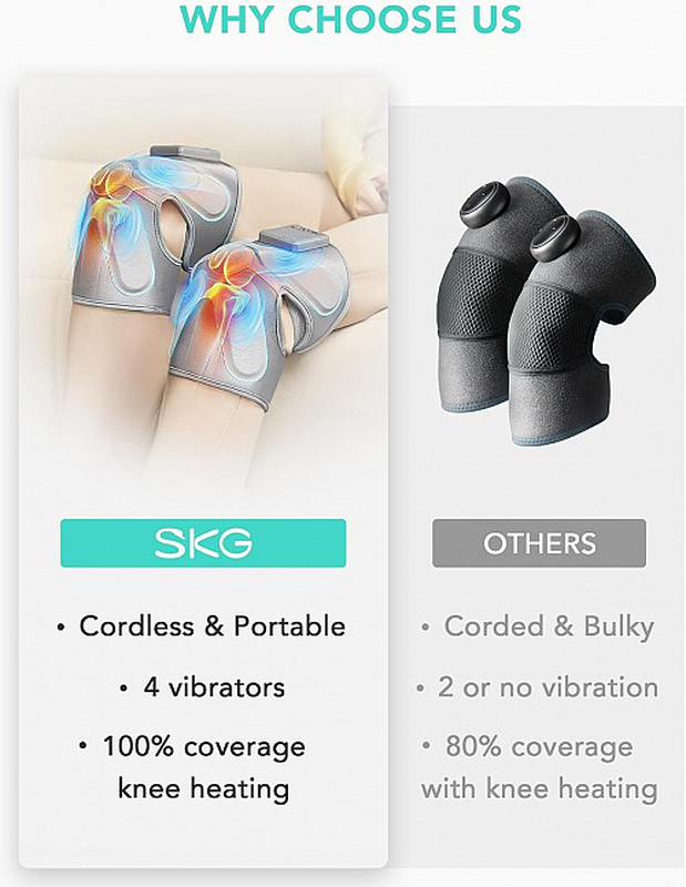 Skg w3 pro knee massager, , medium-null