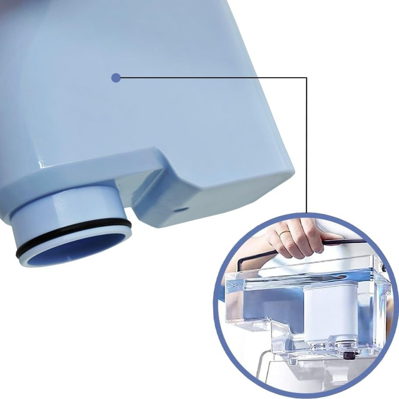 Philips φίλτρο αλάτων και νερού aquaclean για μηχανές καφέ ca6903/10, , medium-null