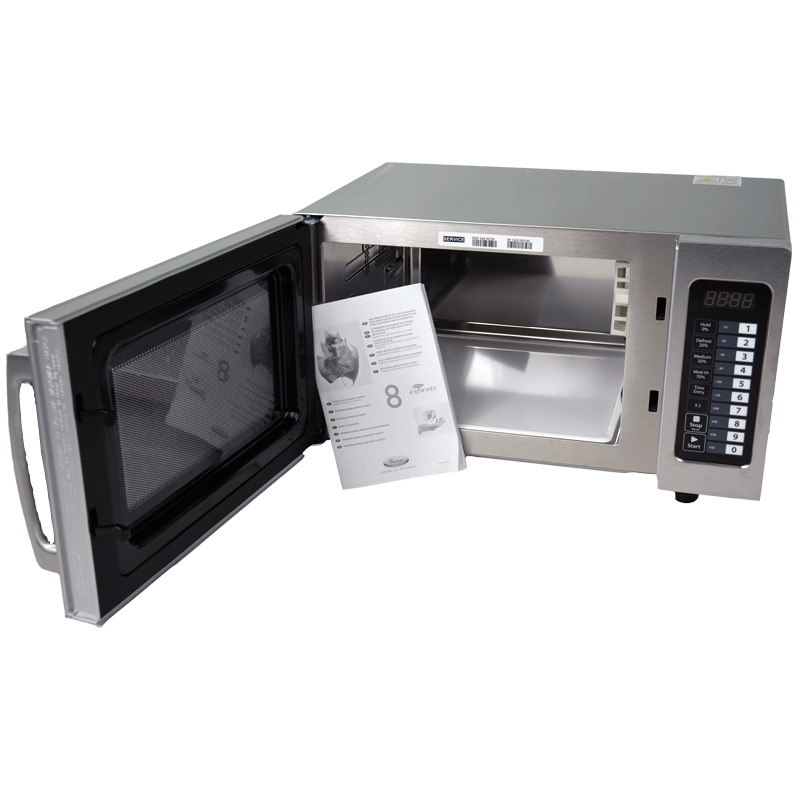 Pro 25 ix επαγγελματικής χρήσης image number null