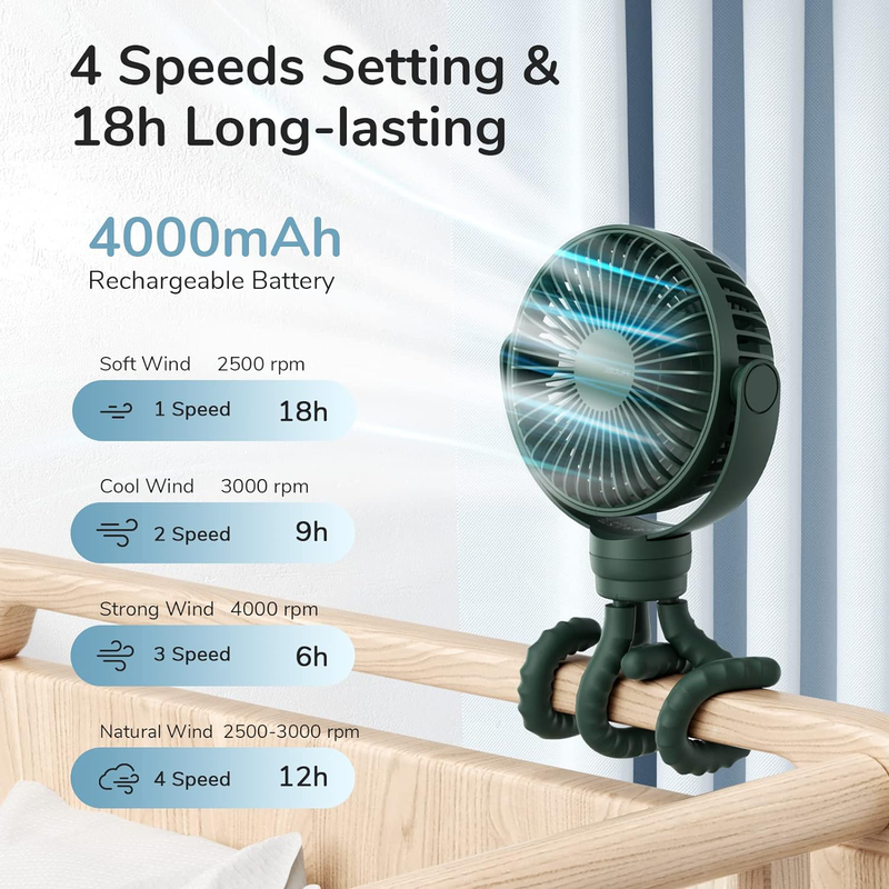 Jisulife octopus fan life1 baby white •4000mAh long life battery , , medium image number null
