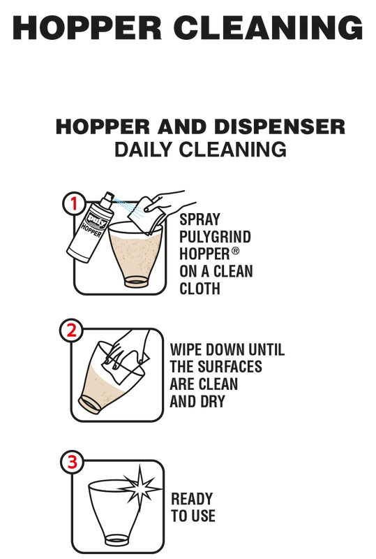 Pulygrind® hopper, , medium image number null
