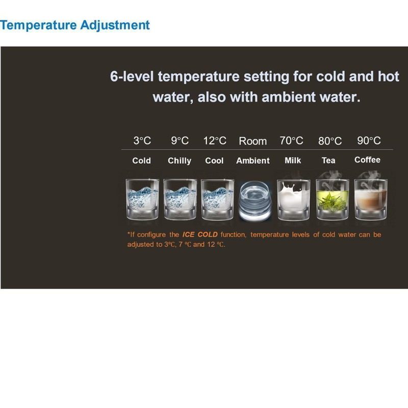 Midea jl2345t-e-iot &epsilon;&pi;&iota;&tau;&rho;&alpha;&pi;έ&zeta;&iota;&omicron; &psi;&upsilon;&gamma;&epsilon;ί&omicron; &nu;&epsilon;&rho;&omicron;ύ &mu;&epsilon; Wi-Fi &kappa;&alpha;&iota; uv &alpha;&pi;&omicron;&sigma;&tau;&epsilon;ί&rho;&omega;&sigma;&eta; - &mu;&alpha;ύ&rho;&omicron;, , medium-null