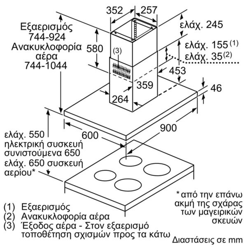 Siemens lf98bit50 &alpha;&pi;&omicron;&rho;&rho;&omicron;&phi;&eta;&tau;ή&rho;&alpha;&sigmaf; &kappa;&alpha;&mu;&iota;&nu;ά&delta;&alpha;, 867m&sup3; Air/hour,44db, , medium-null