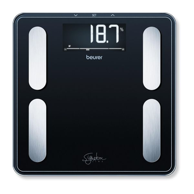Bf 400 signatureline white