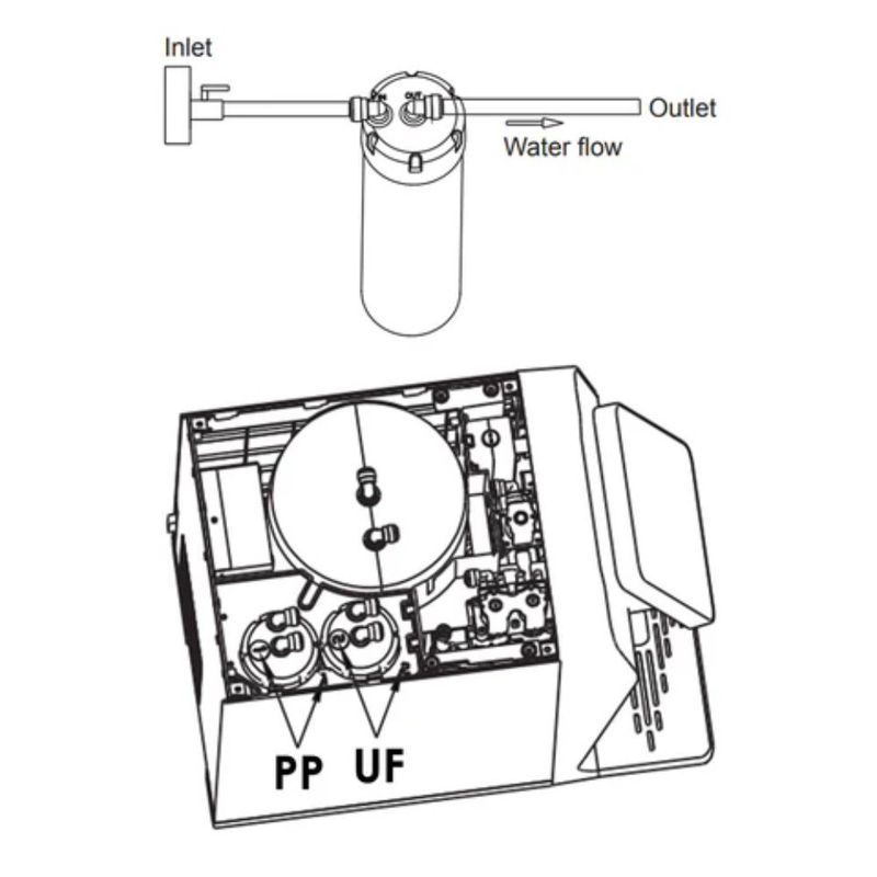 Pp & carbon block filter n.1 for jt1645 midea water purifier, , medium-null