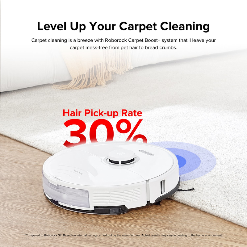 Roborock s8 robot vacuum with mapping carpet cleaning white-null