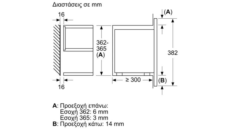 Neff nl9gr31y1 εντοιχιζόμενος φούρνος μικροκυμάτων 21lt και flex design kit, , medium-null