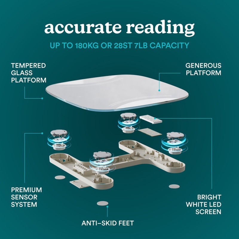 Homedics body scale essential scl-b125 grey, , medium-null
