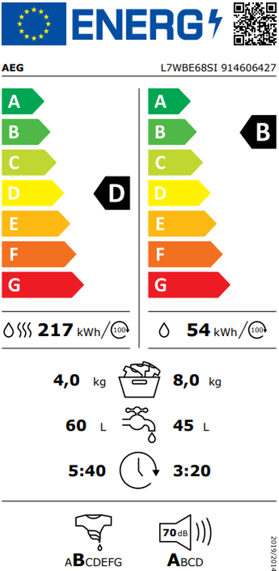 Aeg 8 kg/4 kg 1.600 &sigma;&tau;&rho;&omicron;&phi;έ&sigmaf; &epsilon;&nu;&tau;&omicron;&iota;&chi;&iota;&zeta;ό&mu;&epsilon;&nu;&omicron; &pi;&lambda;&upsilon;&nu;&tau;ή&rho;&iota;&omicron;/&sigma;&tau;&epsilon;&gamma;&nu;&omega;&tau;ή&rho;&iota;&omicron;, , medium-null