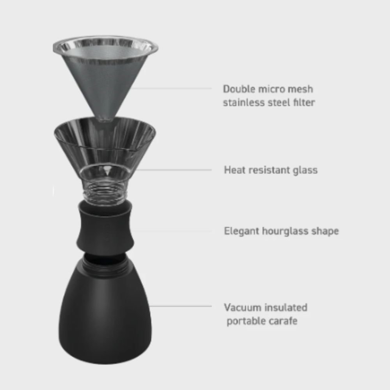 Asobu po300 pour over brewer &chi;ά&lambda;&kappa;&iota;&nu;&omicron;, , medium-null