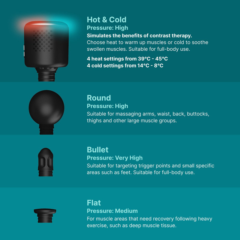 Product image: Homedics massage gun hot & cold novo pgm-43hc black, , medium-null