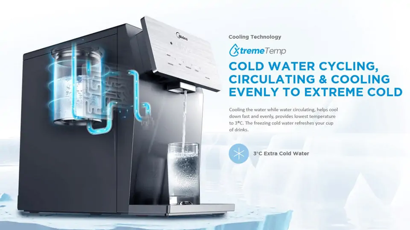 Midea water purifier with Wi-Fi silver jl2245t-e-iot, , medium-null