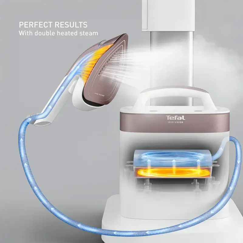 Tefal ixeo vision ό&lambda;&eta;-&sigma;&epsilon;-έ&nu;&alpha; &sigma;ύ&sigma;&tau;&eta;&mu;&alpha; &pi;&epsilon;&rho;&iota;&pi;&omicron;ί&eta;&sigma;&eta;&sigmaf; &rho;&omicron;ύ&chi;&omega;&nu; qt1811, , medium-null