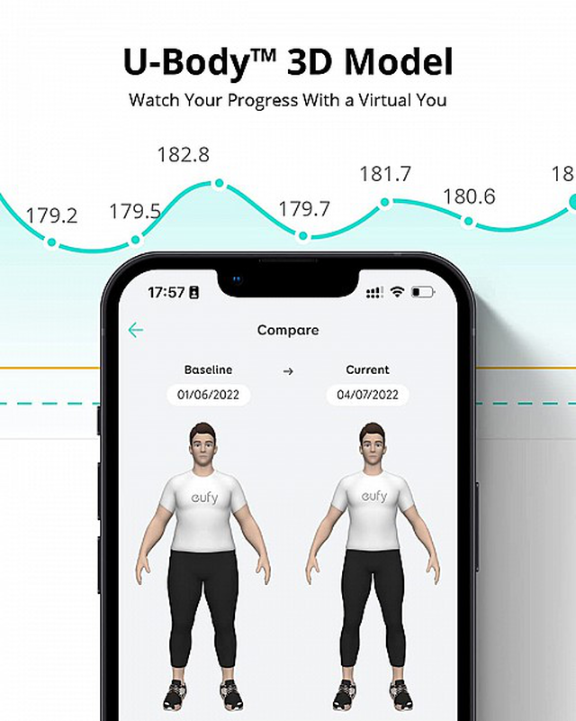 Anker eufy smart body scale p2 pro black, , medium-null