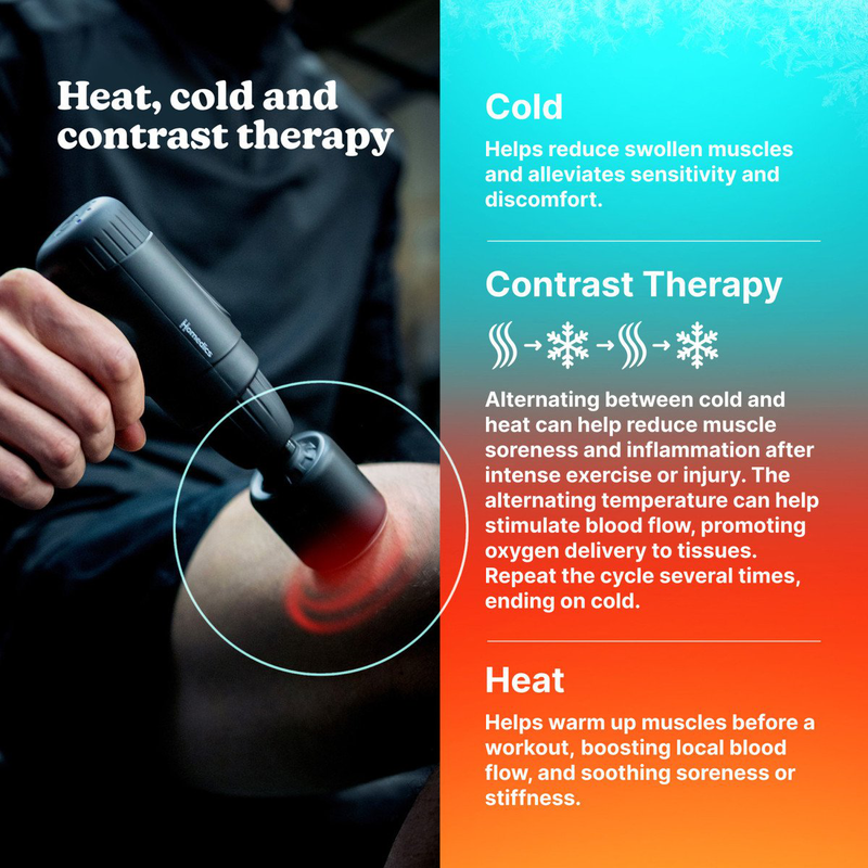 Product image: Homedics massage gun hot & cold novo pgm-43hc black, , medium-null