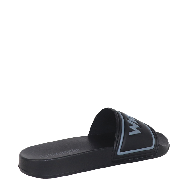 Wrangler &alpha;&nu;&delta;&rho;&iota;&kappa;ό slide-null