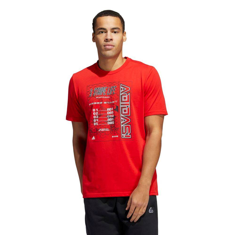 Men egame g top-null