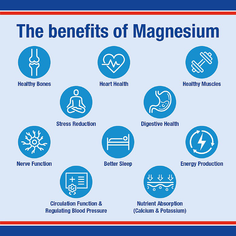 Lamberts magnesium 375 60 tablets-null
