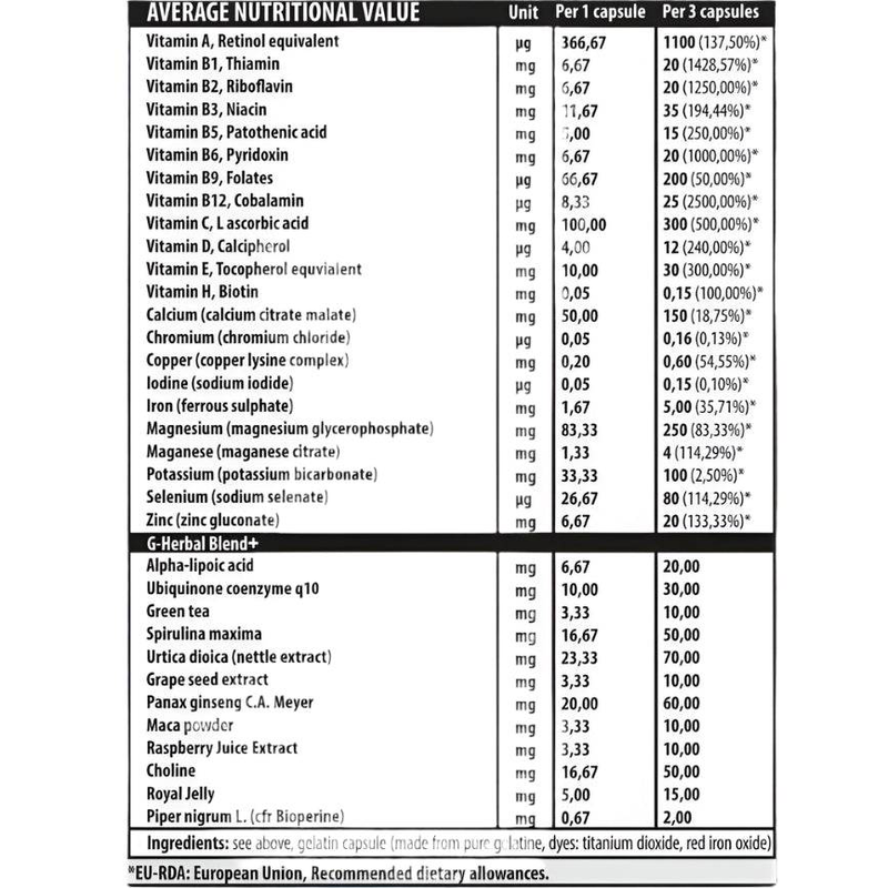 Ivitamins 60 caps/60 serv, Genius nutrition, , medium-null