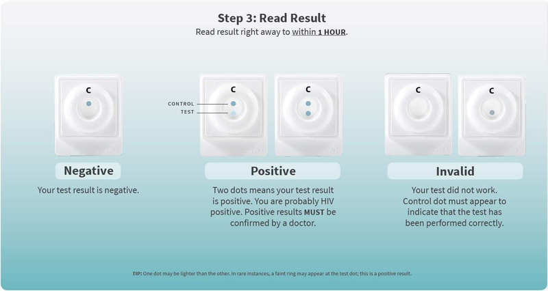Hiv test insti&reg; - approved and ce-certified, , medium-null