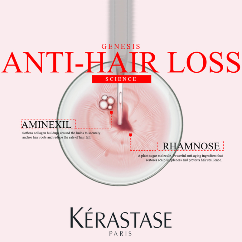 Kerastase Genesis cure intensive treatment against hair thinning 42x6ml, , medium-null