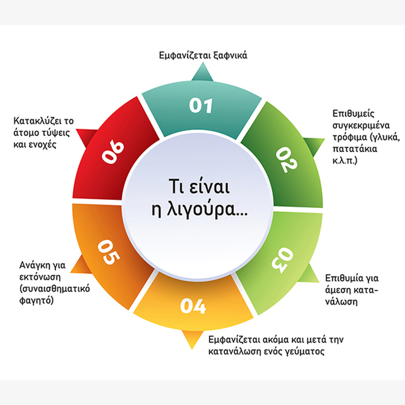 Losebig stop snacking spray green apple, , medium-null