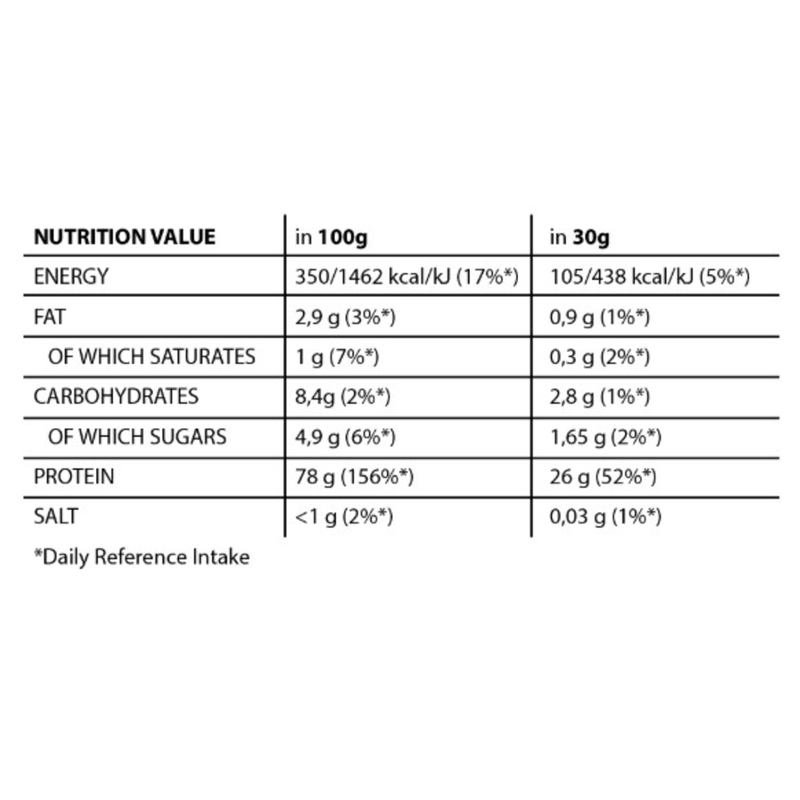 Joker whey protein 2.3kg  76 servings - dubai chocolate-null