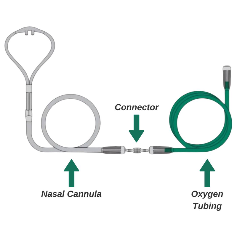 Salter labs oxygen tube connector, rotating, , medium-null