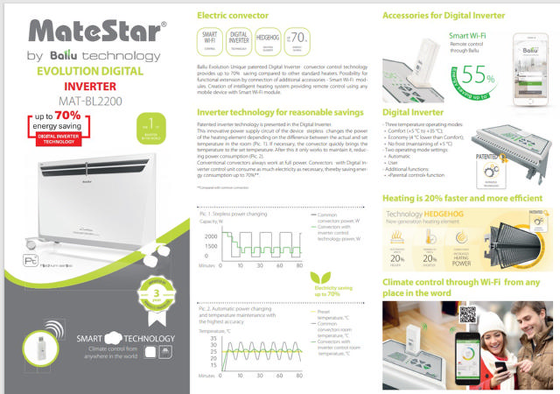 Matestar evolution inverter heater 2200w-null