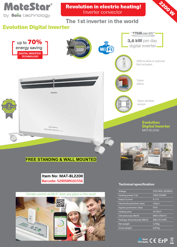 Matestar ballu evolution inverter heater mat-bl2200, , medium-null