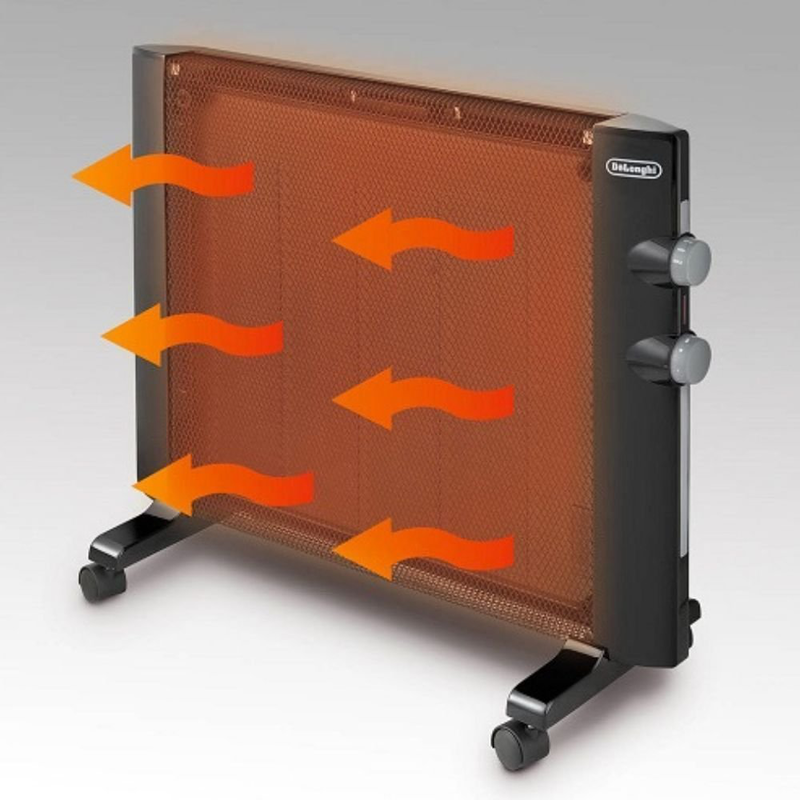 Delonghi heating panel κομψή θέρμανση 2000w σε μαύρο χρώμα, , medium-null