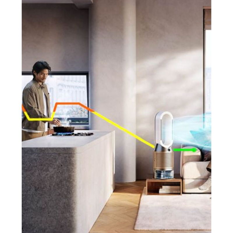 Ph05 humidify + cool ph2 de-nox-null