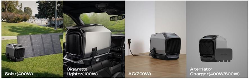 Ecoflow sd wave 3 portable Airconditioner (not including battery) uk-null