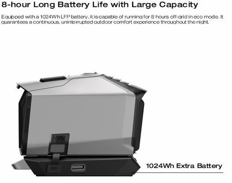 Ecoflow sd wave 3 portable Airconditioner (not including battery) uk-null