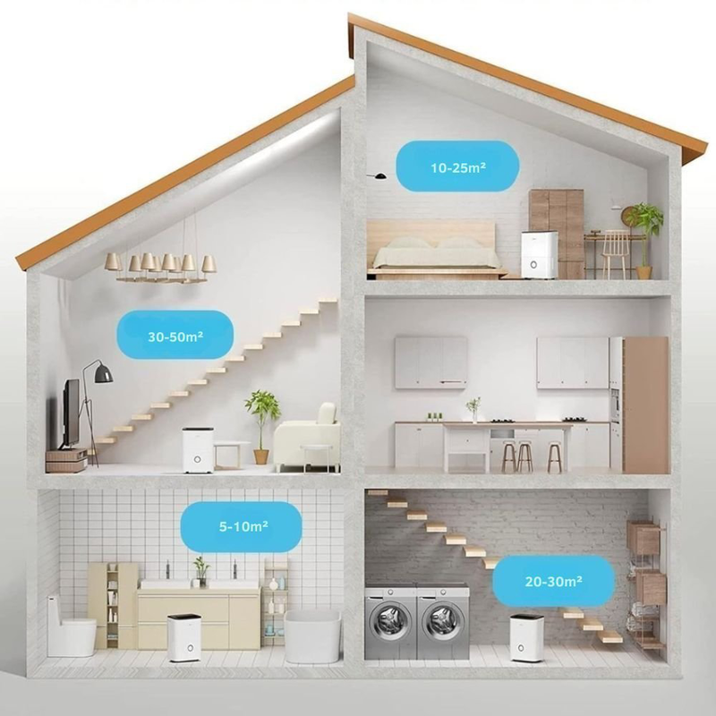 &Alpha;&phi;&upsilon;&gamma;&rho;&alpha;&nu;&tau;ή&rho;&alpha;&sigmaf; midea dehumidifier & Air purifier 20 l &mu;&epsilon; Wi-Fi, , medium-null